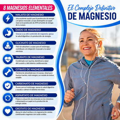 Complejo De Magnesio