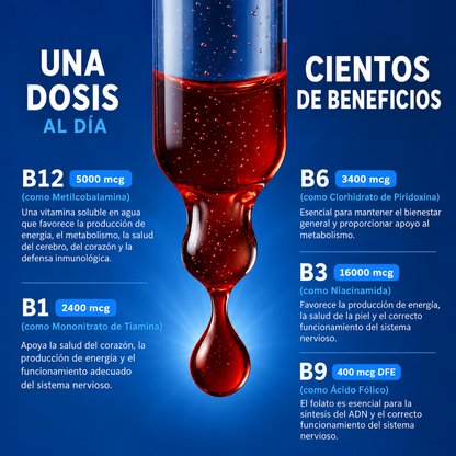 Complejo de Vitamina B