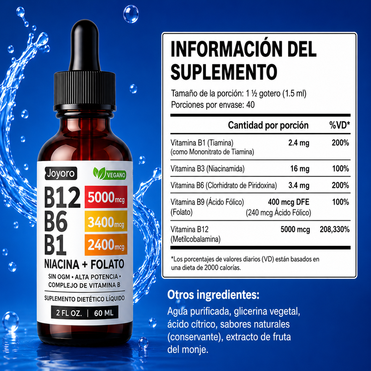 Complejo de Vitamina B